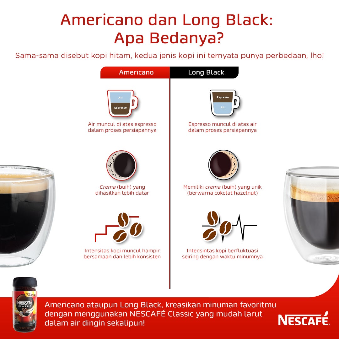 Perbedaan Kopi Hitam Americano Dan Long Black